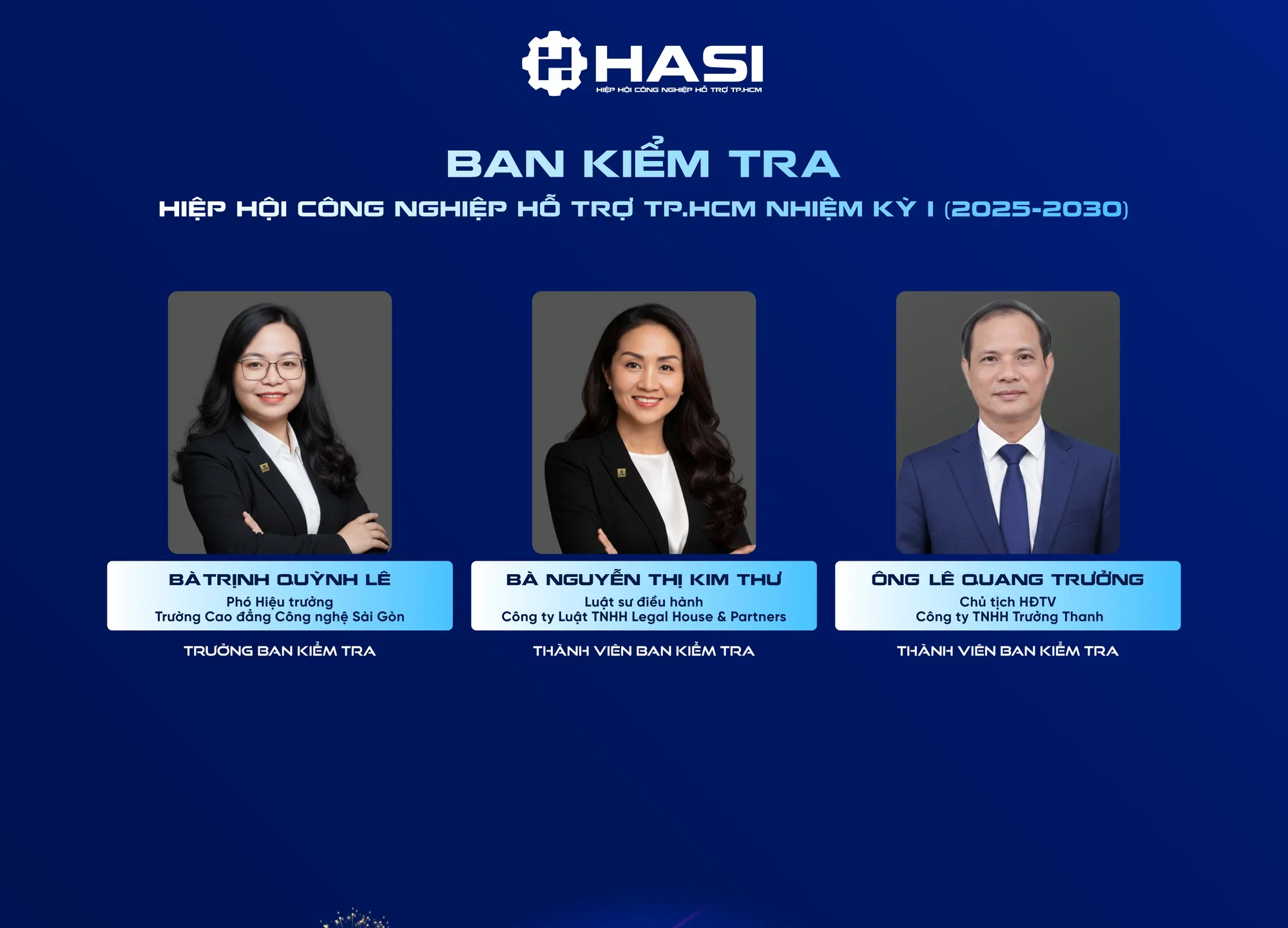 Ban Kiểm tra