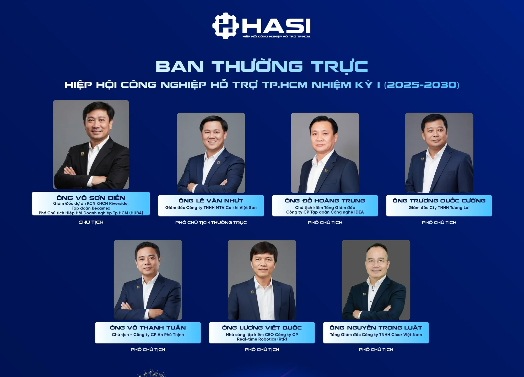 Ban Thường trực