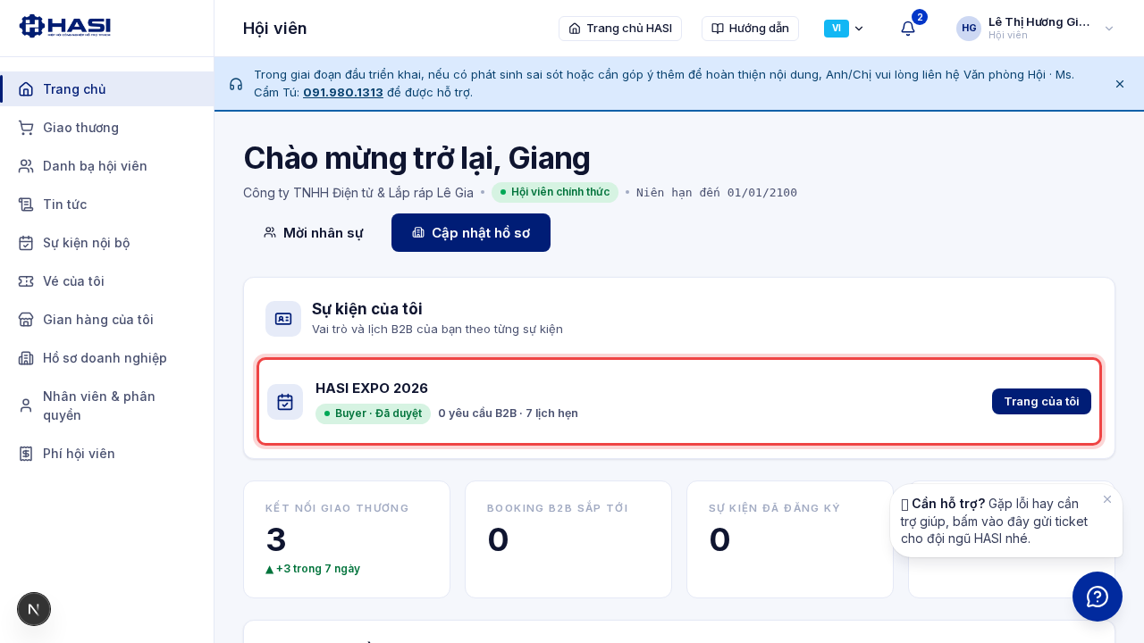 Xem vai trò và hoạt động B2B