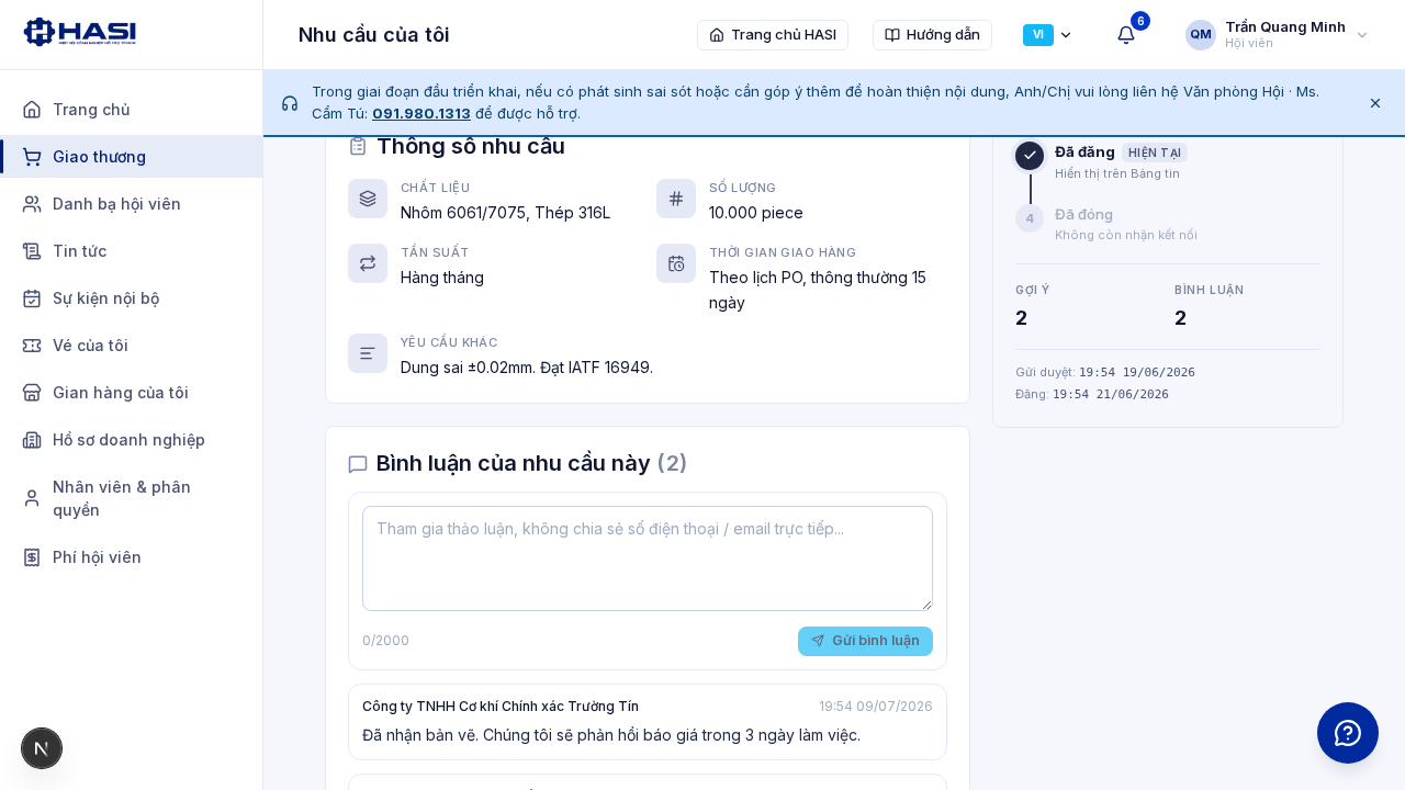 Khung Bình luận của nhu cầu và thẻ Hành động Sửa, Xoá