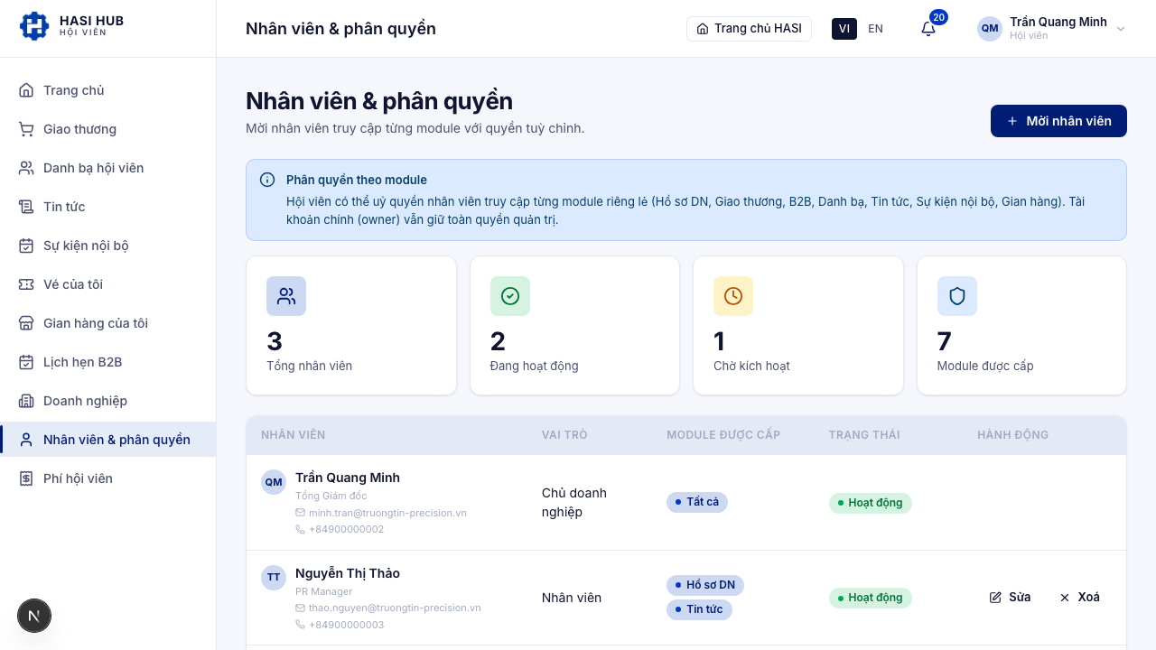 Trang Nhân viên & phân quyền với thống kê tổng nhân viên và bảng danh sách