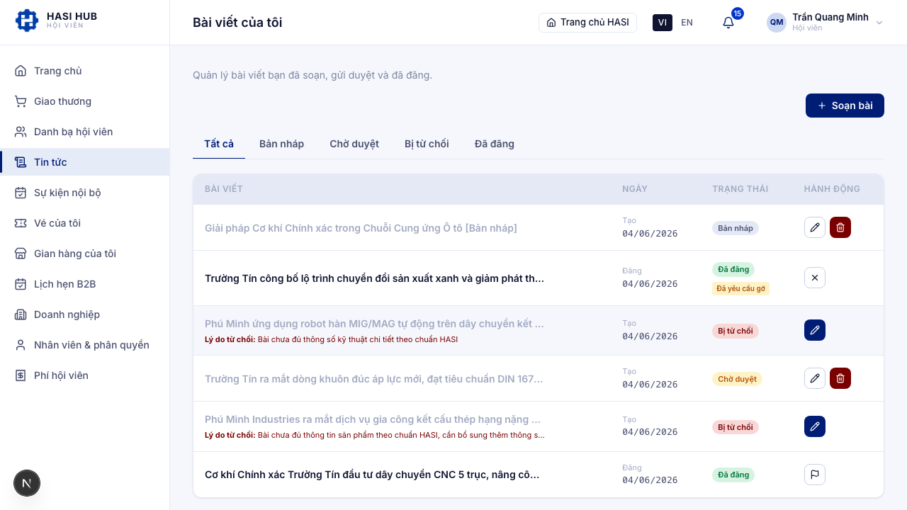 Trang Bài viết của tôi với 5 tab trạng thái và danh sách bài