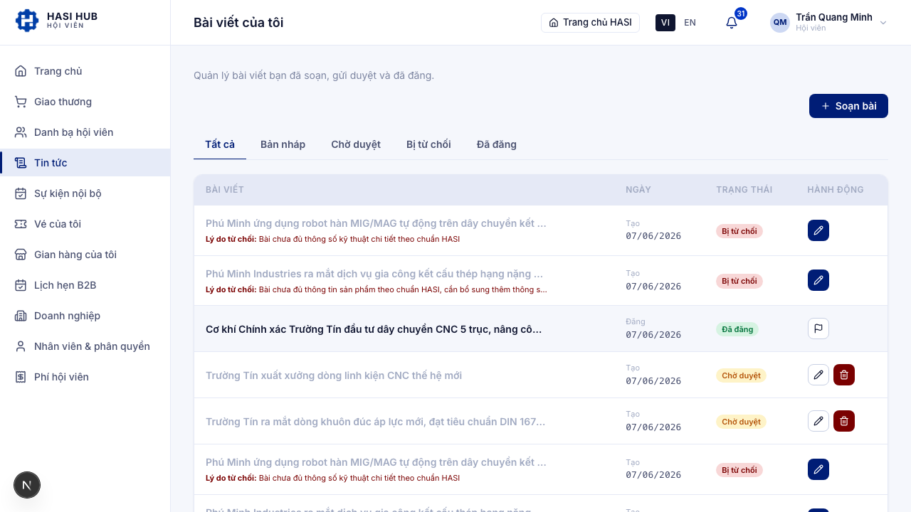 Trang Bài viết của tôi với 5 tab trạng thái